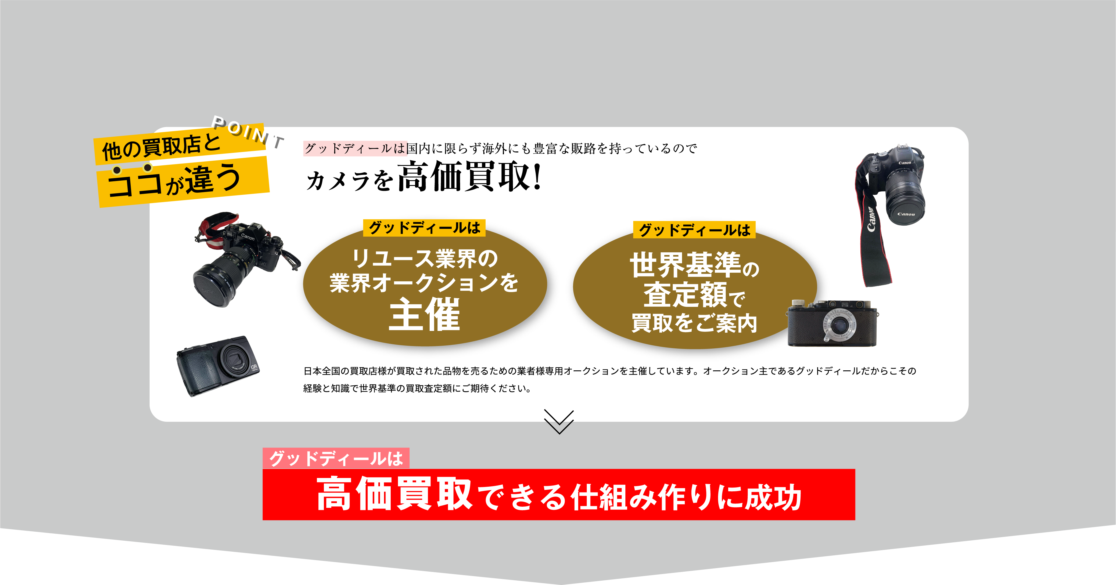 POINT 他の買取店とココが違う グッドディールは国内に限らずアメリカやヨーロッパ等海外にも豊富な販路を持っているので、ブランドバッグを高価買取! グッドディールはリユース業界の業界オークションを主催 グッドディールは世界基準の査定額で買取をご案内 日本全国の買取店様が買取された品物を売るための業者様専用オークションを主催しています。オークション主であるグッドディールだからこその経験と知識で世界基準の買取査定額にご期待ください。 グッドディールは高価買取できる仕組み作りに成功
