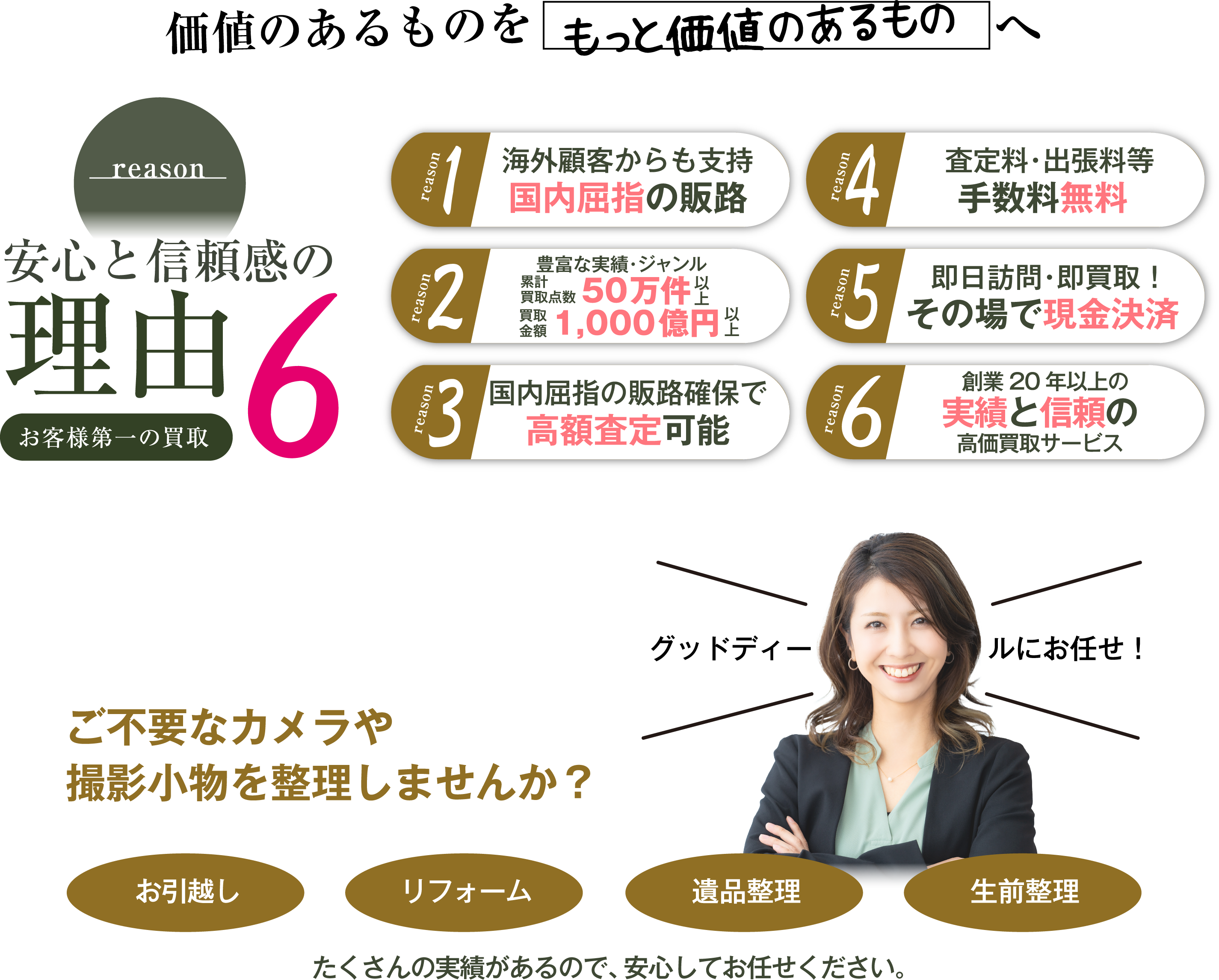 価値のあるものをもっと価値のあるものへ reason 安心と信頼感の理由6 お客様第一の買取 reason1 海外顧客からも支持 reason2 豊富な実績・ジャンル 50万件 reason3 国内屈指の販路確保で高額査定可能 reason4 査定料・出張料等 手数料無償 reason5 即日訪問・即買取！ その場で現金決済 reason6 バッグ以外のお財布やポシェット等のお品物も大歓迎 グッドディールにお任せ！ ご不要なブランドバッグやブランド小物を整理しませんか？ お引越し リフォーム 遺品整理 生前整理 たくさんの実績があるので、安心してお任せください。
