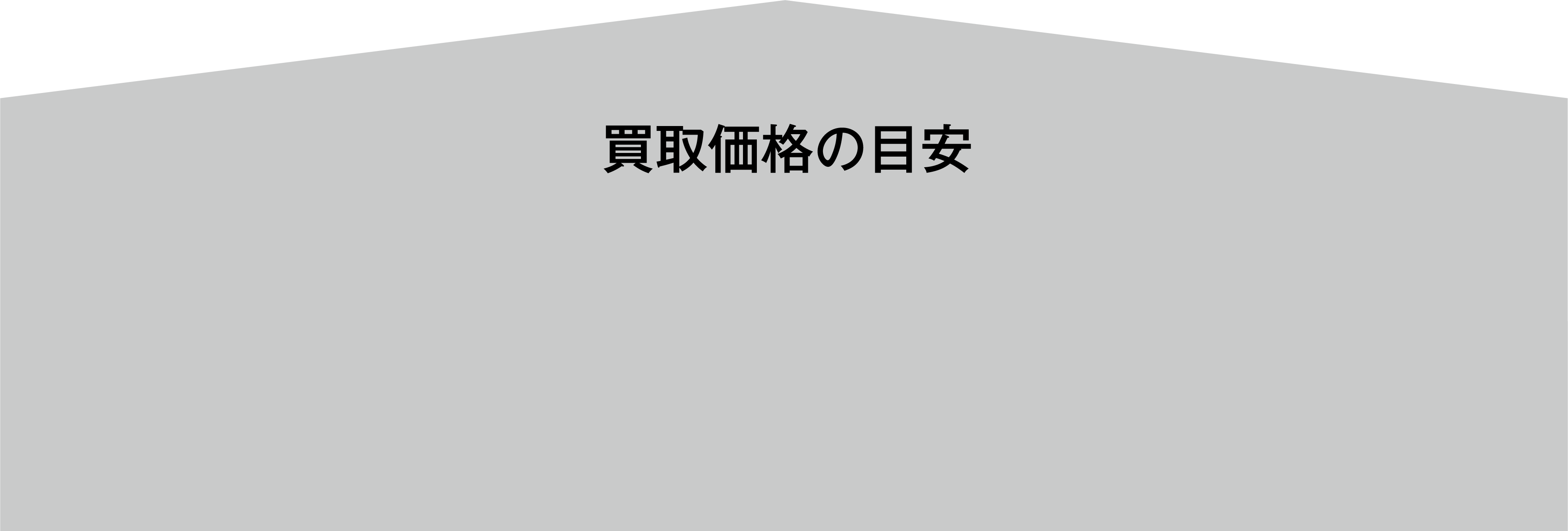 買取価格の目安
